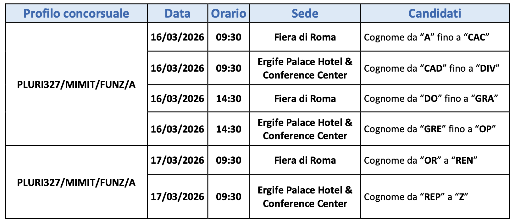 Concorso 327 funzionari 1