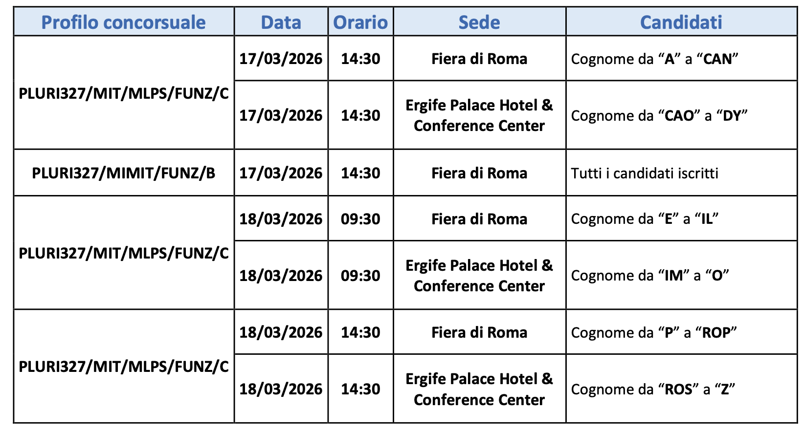 Concorso 327 funzionari 2